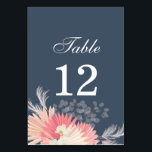 Dusty Blue Tropical Orchid Wedding Tischnummer<br><div class="desc">Fügen Sie Ihrer Veranstaltung eine Touch tropischer Eleganz mit unserer Pink Tropical Orchid Wedding Tischnummern Pedestal Card hinzu. Weiße Orchideen, Pampasgras und Blätter mit rosa Fächerpalme auf einem staubigen blauen Hintergrund. Unser einzigartiges Design und die Liebe zum Detail machen dieses Schild zu einer atemberaubenden Ergänzung zu Ihrer Hochzeit, Ihrem Brautparty...</div>