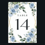 Dusty Blue und Gold Elegante Rustikale Hochzeit Tischnummer<br><div class="desc">Das Design zeichnet sich durch einen eleganten geometrisch goldfarbenen Rahmen aus, der in Aquarellfarben-Rose, Pfannenbäumen, Hydrangea, Babyatmen und vielem mehr über verschiedene Grünzweige und Blätter verziert ist. Das staubige Blau ist so konzipiert, dass es verschiedene Farbtöne in den Blume aufweist, die der Farbvielfalt dieses Farbnamens entsprechen. Sehen Sie sich die...</div>