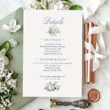 Dusty Blue Villa Romance Details Karte