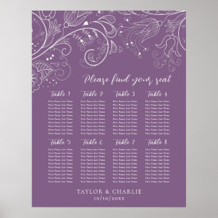 Dusty Purple Floral Mariage 8 tables Tableau de si