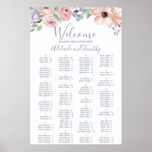 Dusty Rose Florals Alphabetisches Seekarten Poster