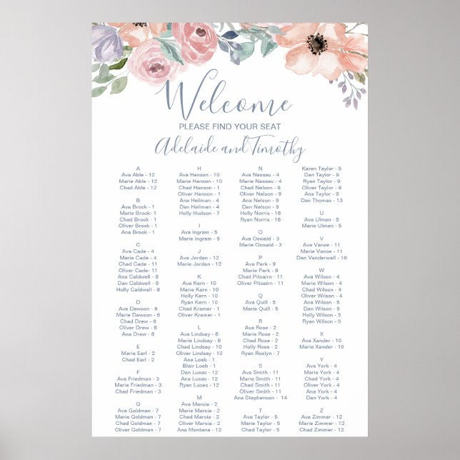Dusty Rose Florals Alphabetisches Seekarten Poster (Vorne)