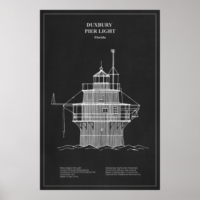 Duxbury Pier Light Lighthouse - Massachusetts - PD Poster (Vorne)