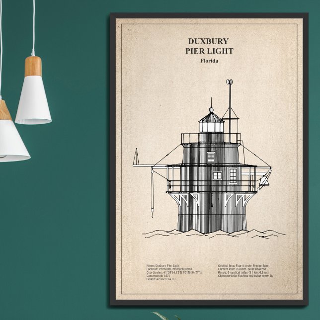 Duxbury Pier Light Lighthouse - Massachusetts - SB Fotodruck (Von Creator hochgeladen)