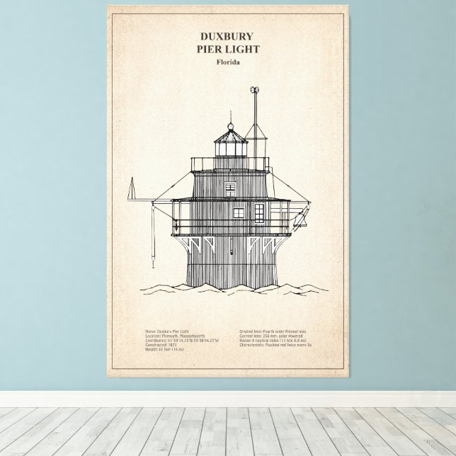 Duxbury Pier Light Lighthouse - Massachusetts - SB Leinwanddruck (Insitu (Holzboden))