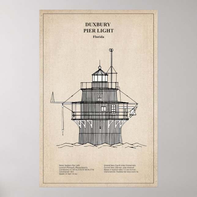 Duxbury Pier Light Lighthouse - Massachusetts - SB Poster (Vorne)
