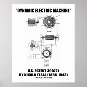 Dynamic Electric Machine US Patent von Nikola Tesl Poster
