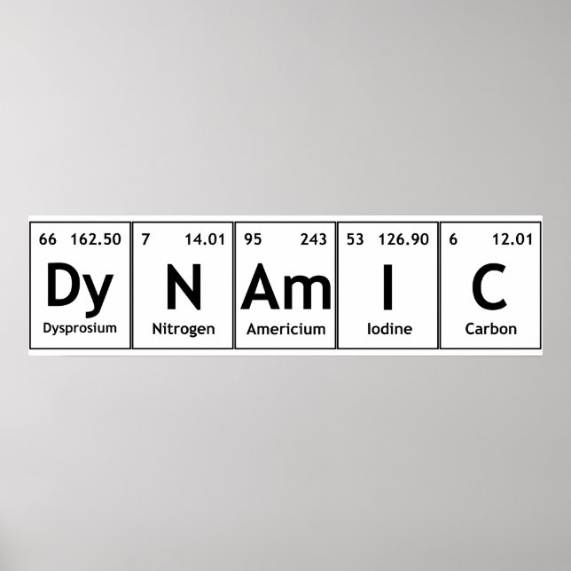 DyNAmIC Periodic Table Element Word Chemistry Atom Poster (Vorne)