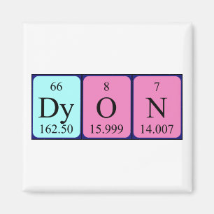 Dyon Periodenmagnet Magnet