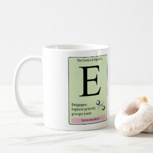 E première tasse de l'alphabet chimique