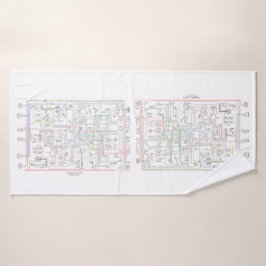 E Typ Jag, Drahtdiagramm. Badhandtuch Set