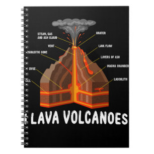 Earth Magma Lava Vulkan Geology Gift Notizblock