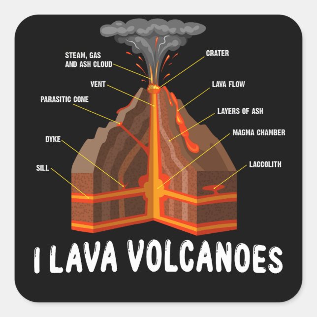 Earth Magma Lava Vulkan Geology Gift Quadratischer Aufkleber (Vorderseite)