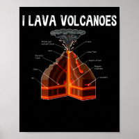 Earth Magma Lava Vulkan Geology Science