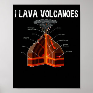 Earth Magma Lava Vulkan Geology Science Poster