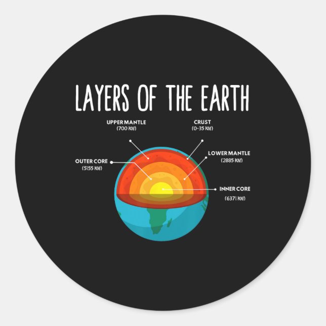Earth Structure Earth Day Science Teacher Kids Boy Runder Aufkleber (Vorderseite)