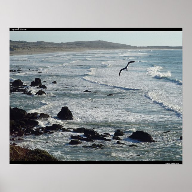 Ebenen Poster (Vorne)