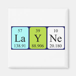 Ebenenperiodischer Tabellennamen-Magnet Magnet