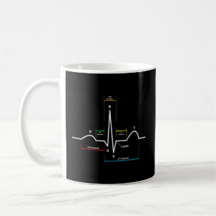 Ecg Ekg Heartbeat Kaffeetasse