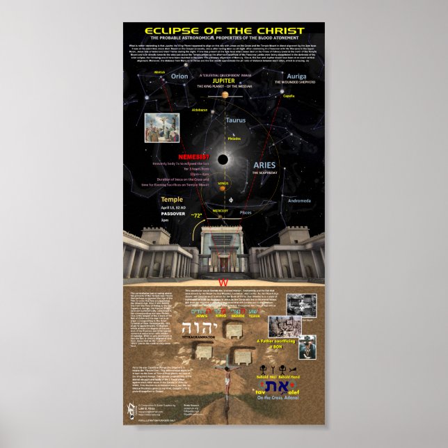 Eclipse of the Christ Poster (Vorne)