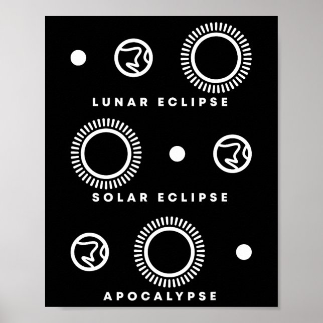 Eclipse Solar Eclipse Apokalypse Poster (Vorne)