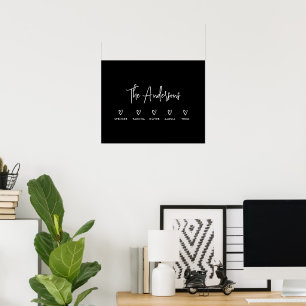 Écriture moderne personnelle 5 poster cadeau famil