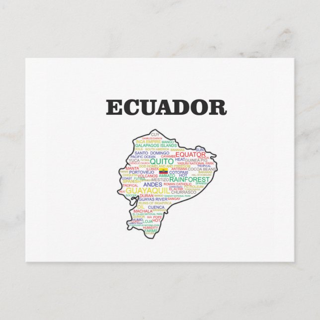 ECUADOR WORD COLLAGE POSTKARTE (Vorderseite)