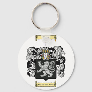 Edgar Schlüsselanhänger