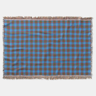 Edinburgh City Tartan Kariert Blue Red Lila Decke