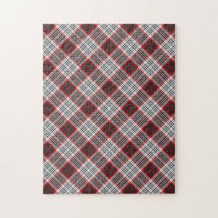 Edinburgh City Tartan Kariertes Muster