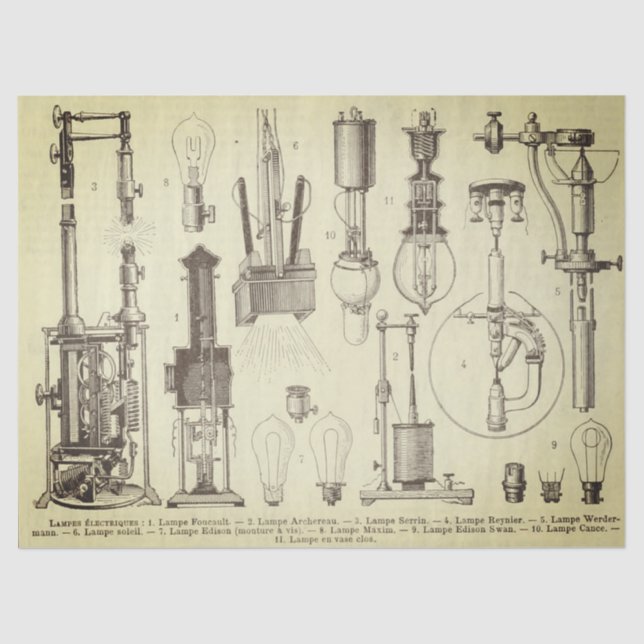 Edison Bulb Decoupage Seidenpapier (Vorderseite)