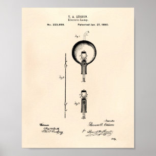 Edison Electric Lampe 1880 Patent Art - Old Peper Poster