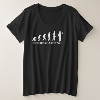 édition de designers de base