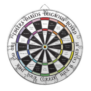 EDS Diagnostics Dartboard Dartscheibe