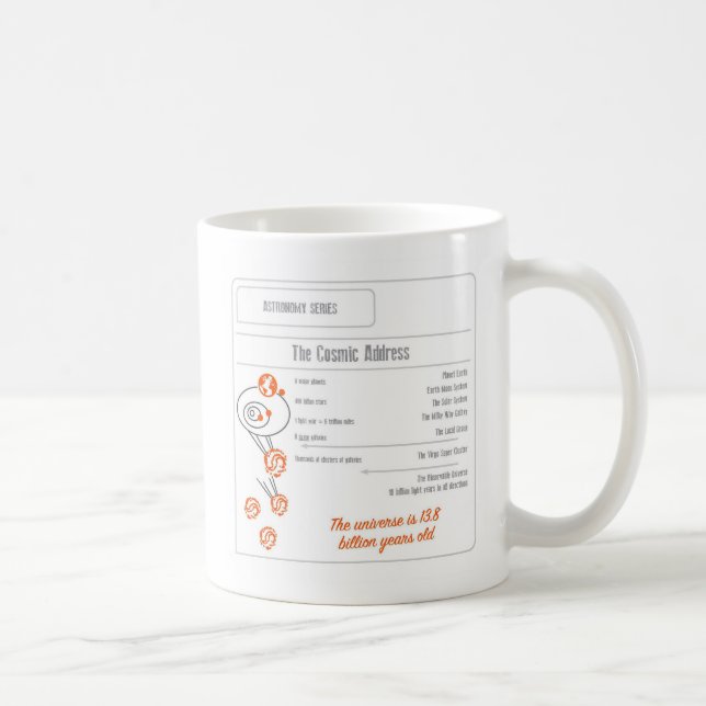 EduPaper Produkt-Astronomie-Tasse Kaffeetasse (Rechts)
