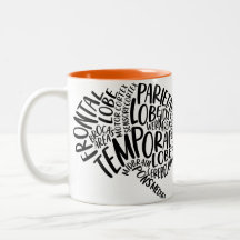 EEG-Tasse