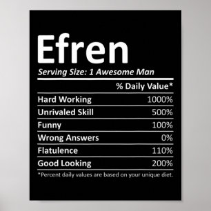 Efren Nutrition Funny Birthday Personalisiert Name Poster
