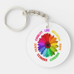 Égalité Amour Inclusion Espoir Diversité Bienveill