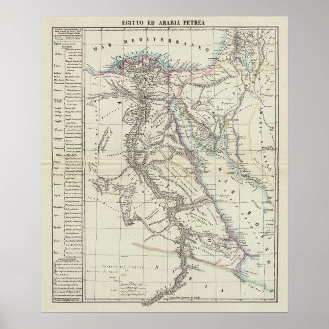 Egypt and Saudi Arabia Poster (Vorne)