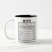 Ehefrau Nutrition Facts Statistics Funny
