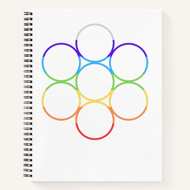 Ei des Lebens Chakra Notizbuch (Vorderseite)