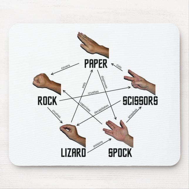 Eidechse-Spock Mousepad (Vorne)