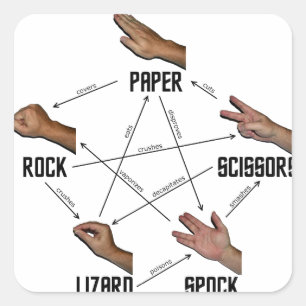 Eidechse-Spock Quadratischer Aufkleber