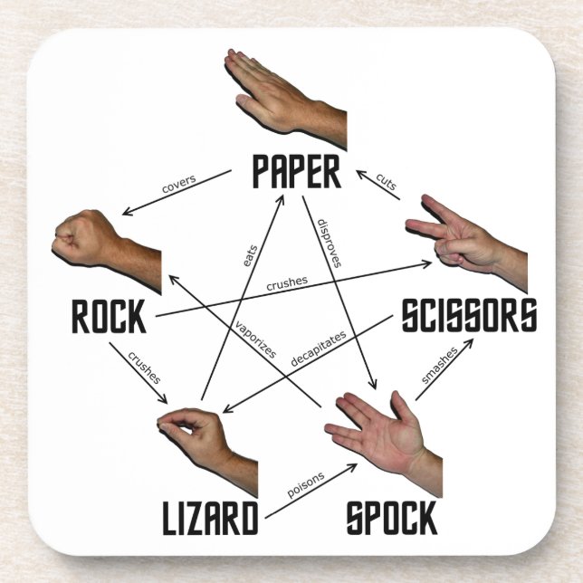 Eidechse-Spock Untersetzer (Vorderseite)