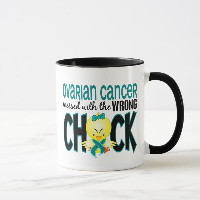 Eierstockkrebs verwirrt mit dem falschen Küken Tasse (Rechts)