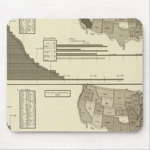 Eigenartige, Blinde statistische Karte Mousepad