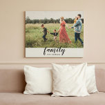 Eigene Foto-Leinwand Leinwanddruck<br><div class="desc">Dieser stilvolle Leinwand-Print besticht durch einen wunderschönen Schriftart, der "family" über Ihren Familiennamen in einem modernen, eleganten Schriftart-Pairing trägt. Ihr Lieblings-Foto füllt den Hintergrund. Erhält das ganze Jahr über exzellente Geschenke für Familienmitglieder.</div>