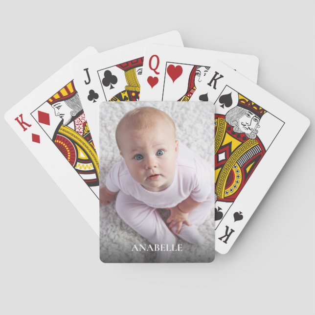 Eigenes Foto hinzufügen Spielkarten (Rückseite)
