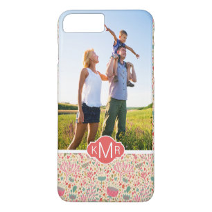 Eigenes Foto & Monogramm Helles Blumenmuster title_seo2