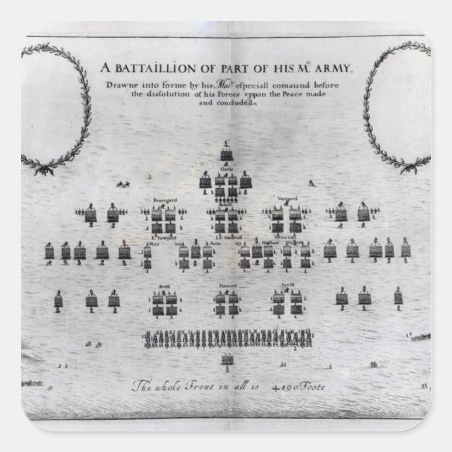 Ein Bataillon eines Teils der Armee seiner Majestä Quadratischer Aufkleber (Vorderseite)